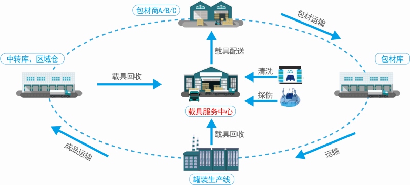 AG真人平台(中国)官方网站