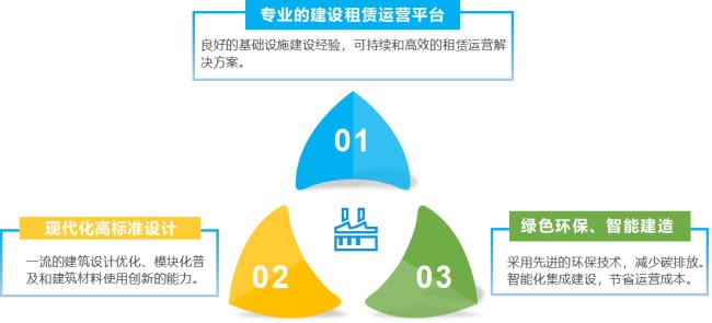 AG真人平台(中国)官方网站